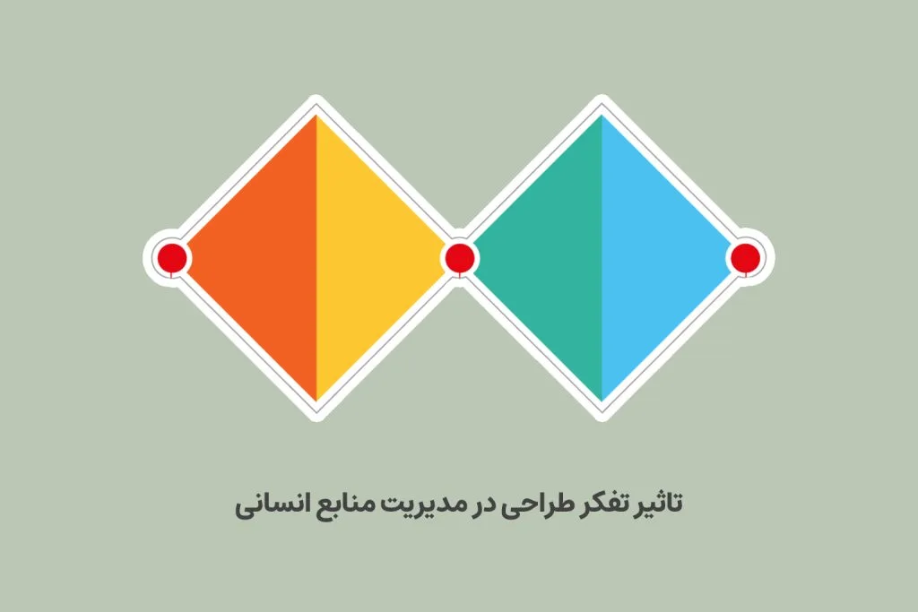 اخیراً تفکر طراحی به عنوان یک رویکرد نوآورانه، توجه مدیران منابع انسانی را به خود جلب کرده است.